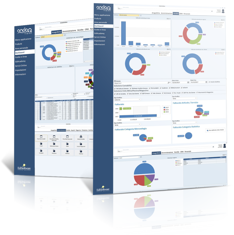 Onda Vision Dashboard